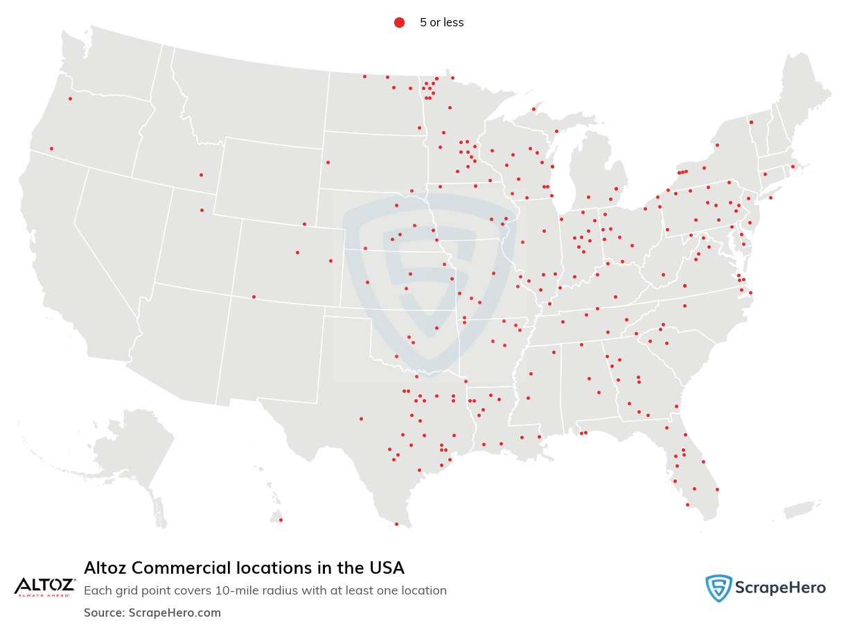 Altoz Commercial locations