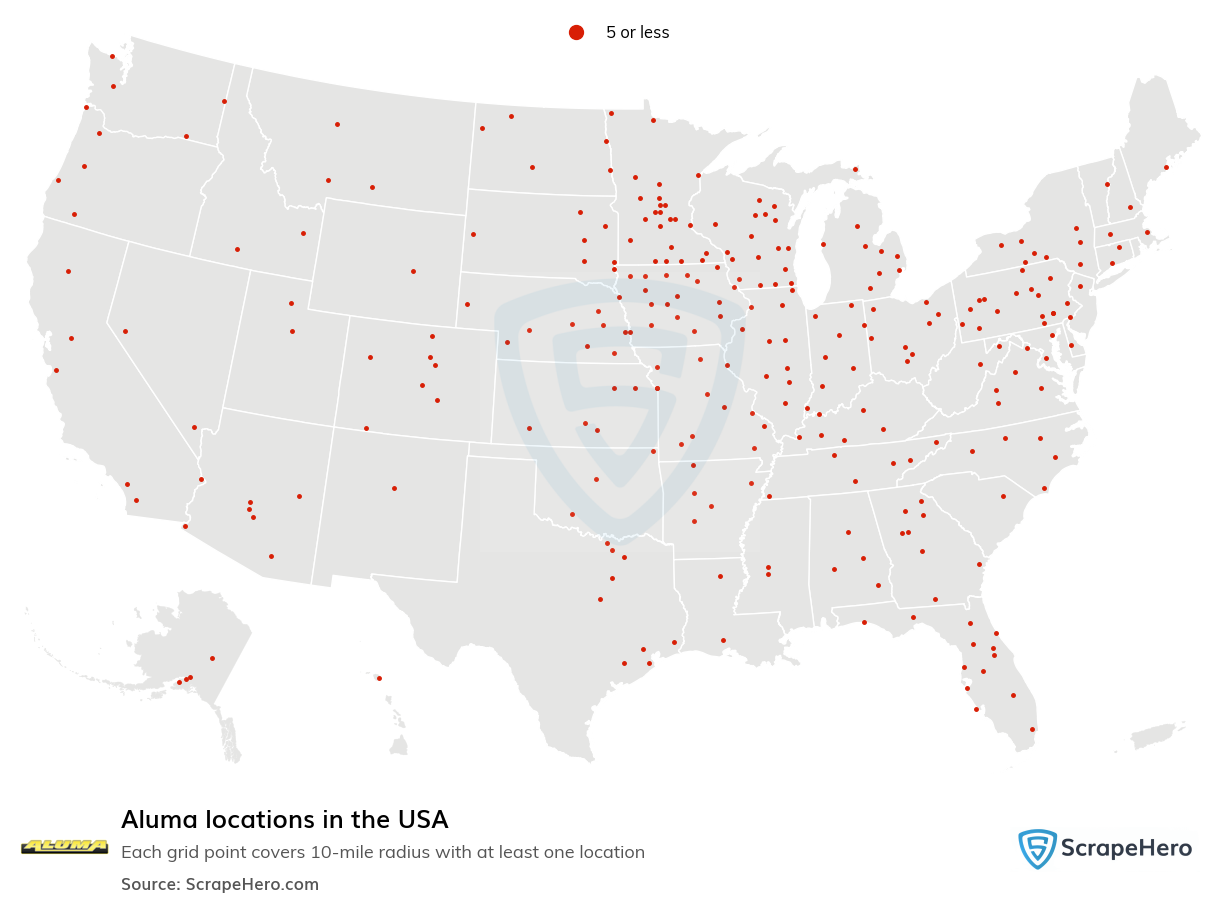 Aluma locations