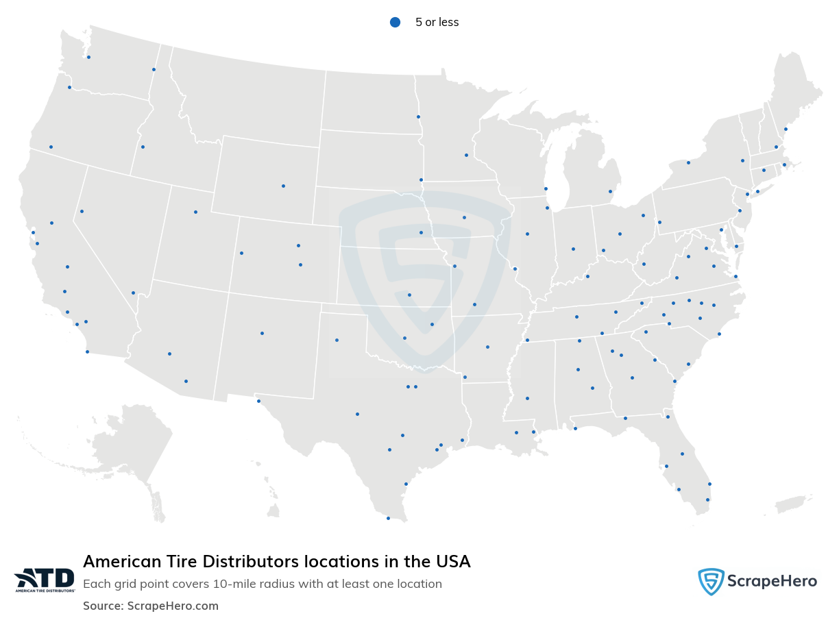 American Tire Distributors locations