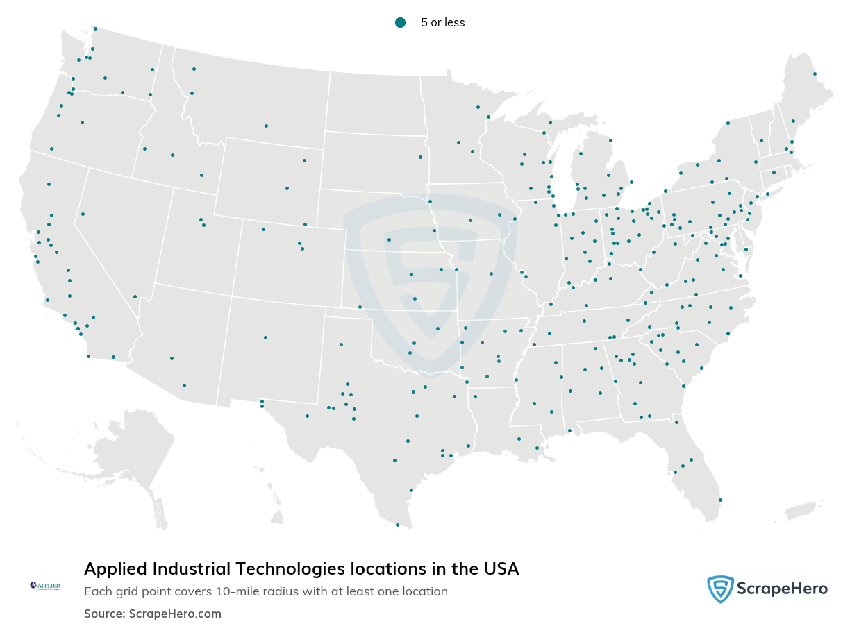 Applied Industrial Technologies locations