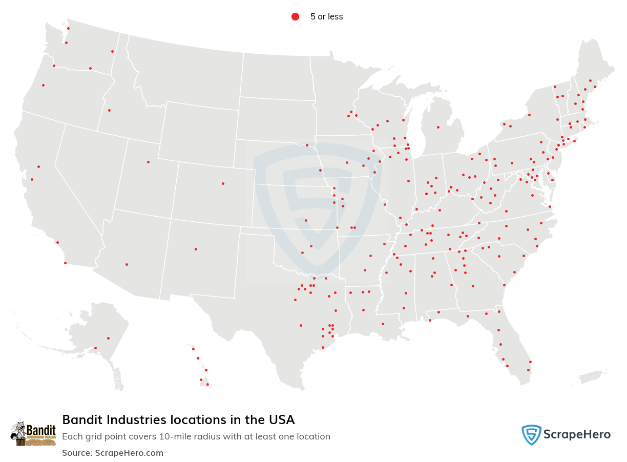 Bandit Industries locations