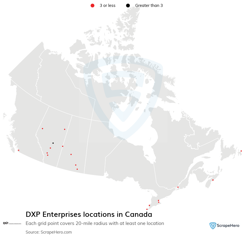 DXP Enterprises locations