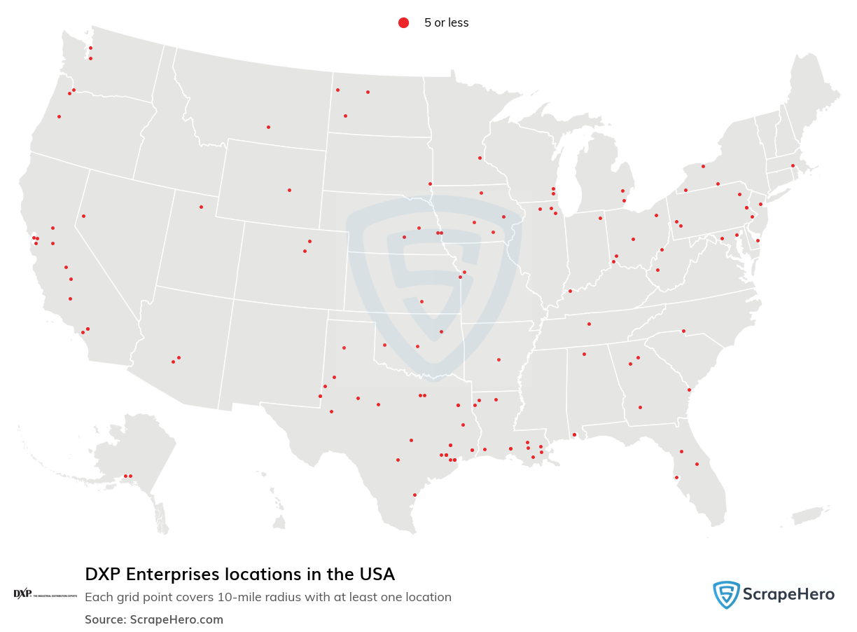 DXP Enterprises locations