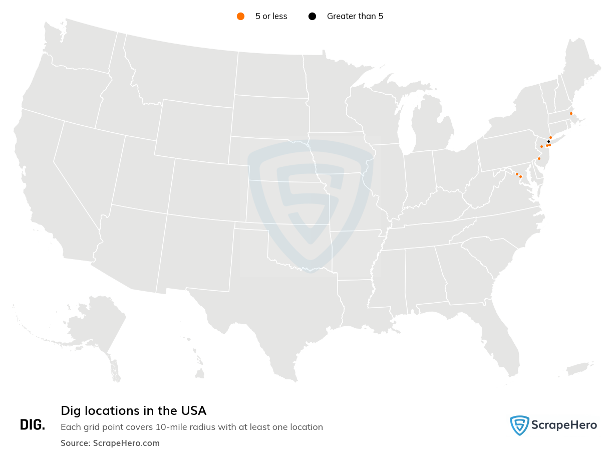 Dig locations