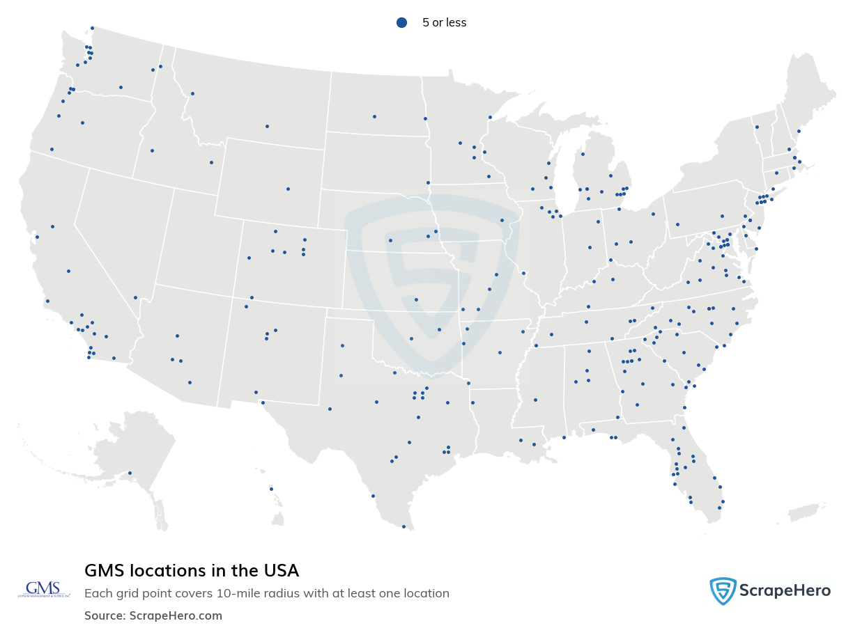 GMS locations