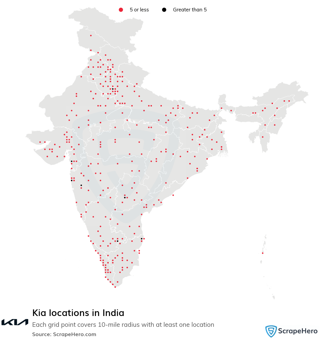 Kia locations