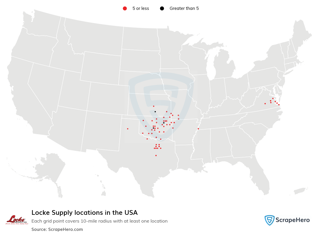 Locke Supply locations