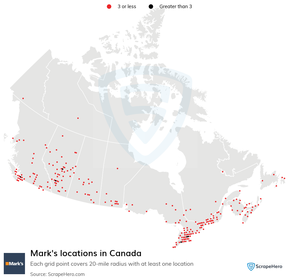 Mark's locations