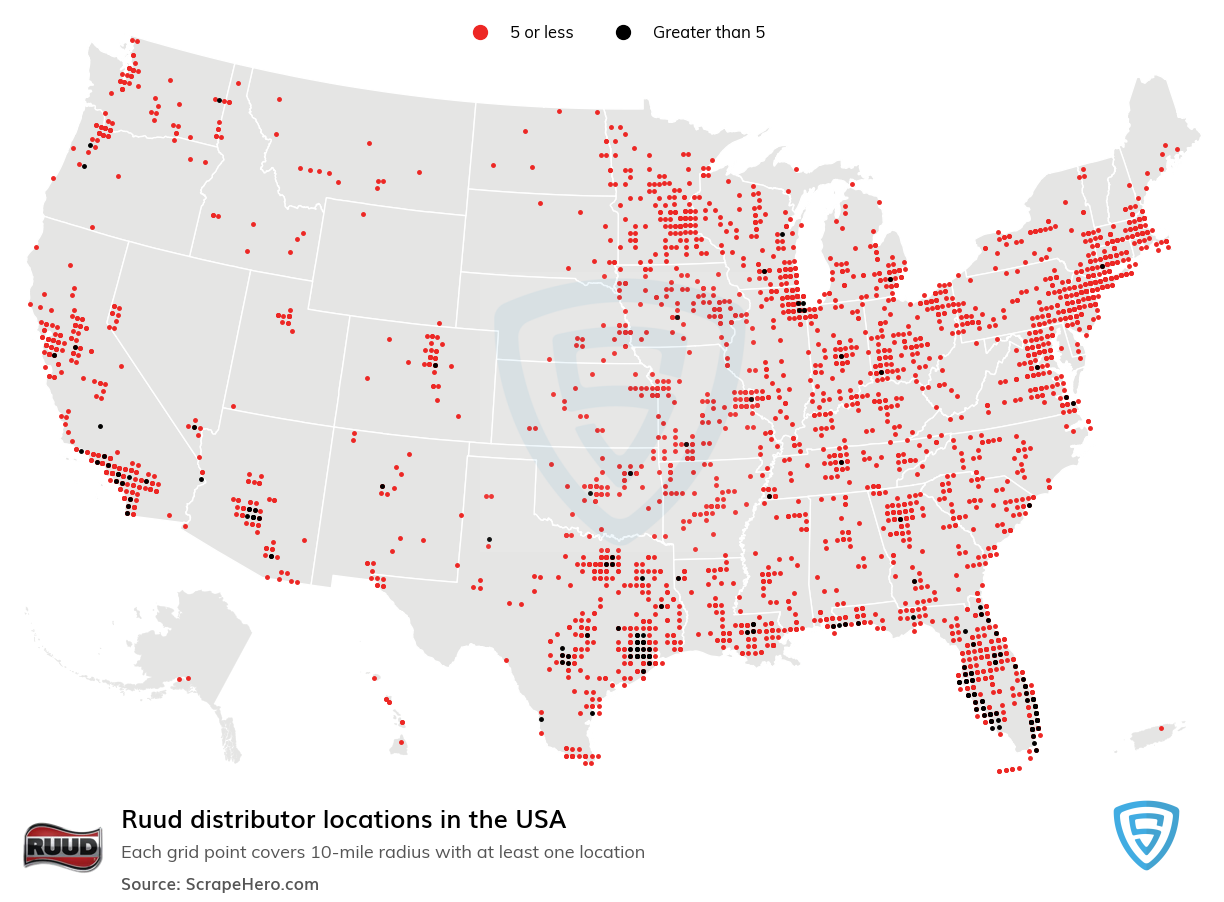 Ruud distributor locations