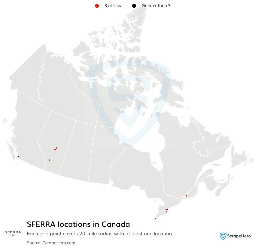 SFERRA locations