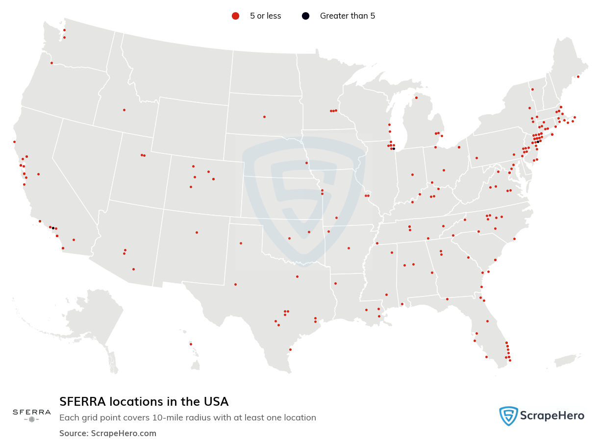 SFERRA locations