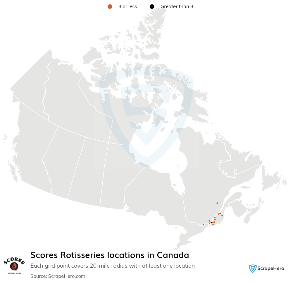 Scores Rotisseries locations