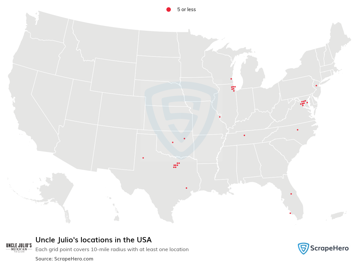 Uncle Julio's locations