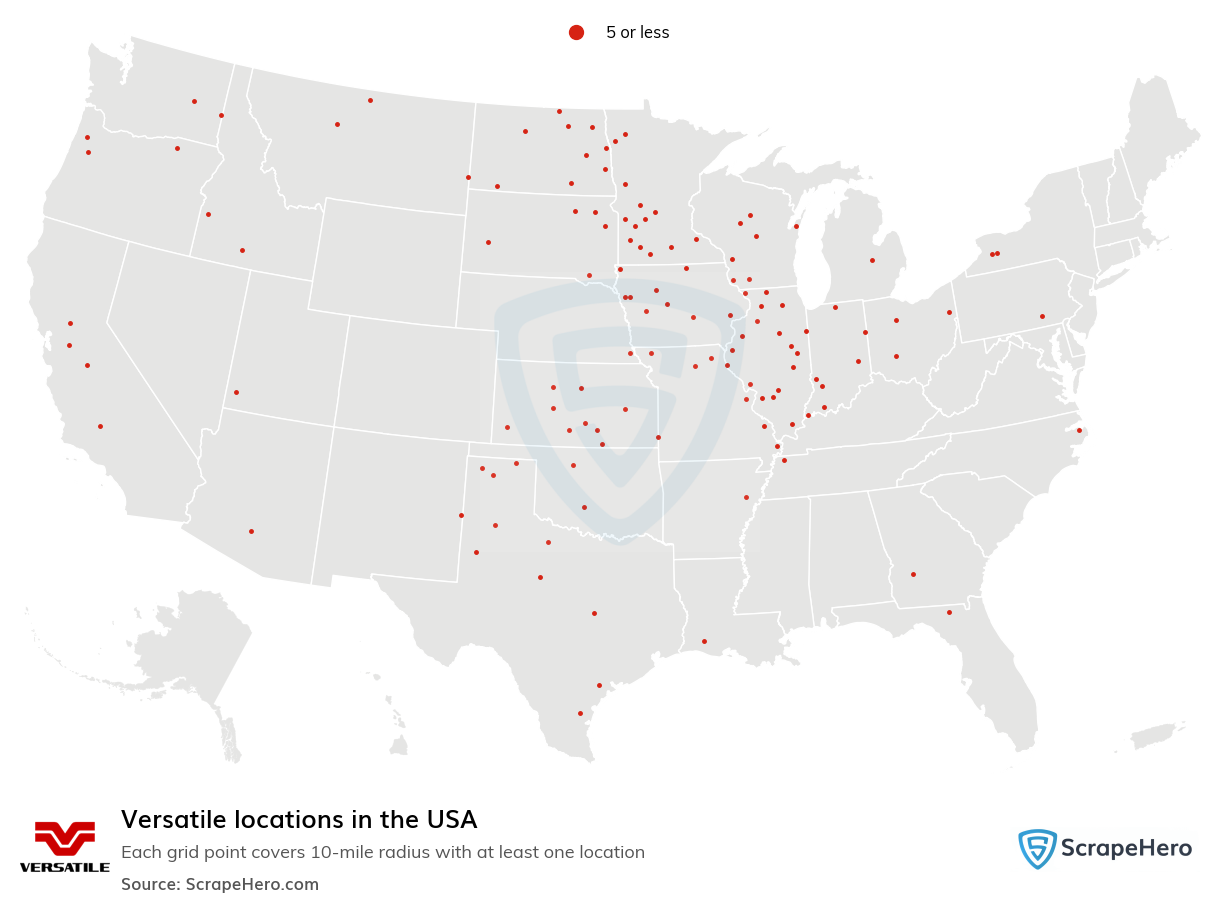 Versatile locations