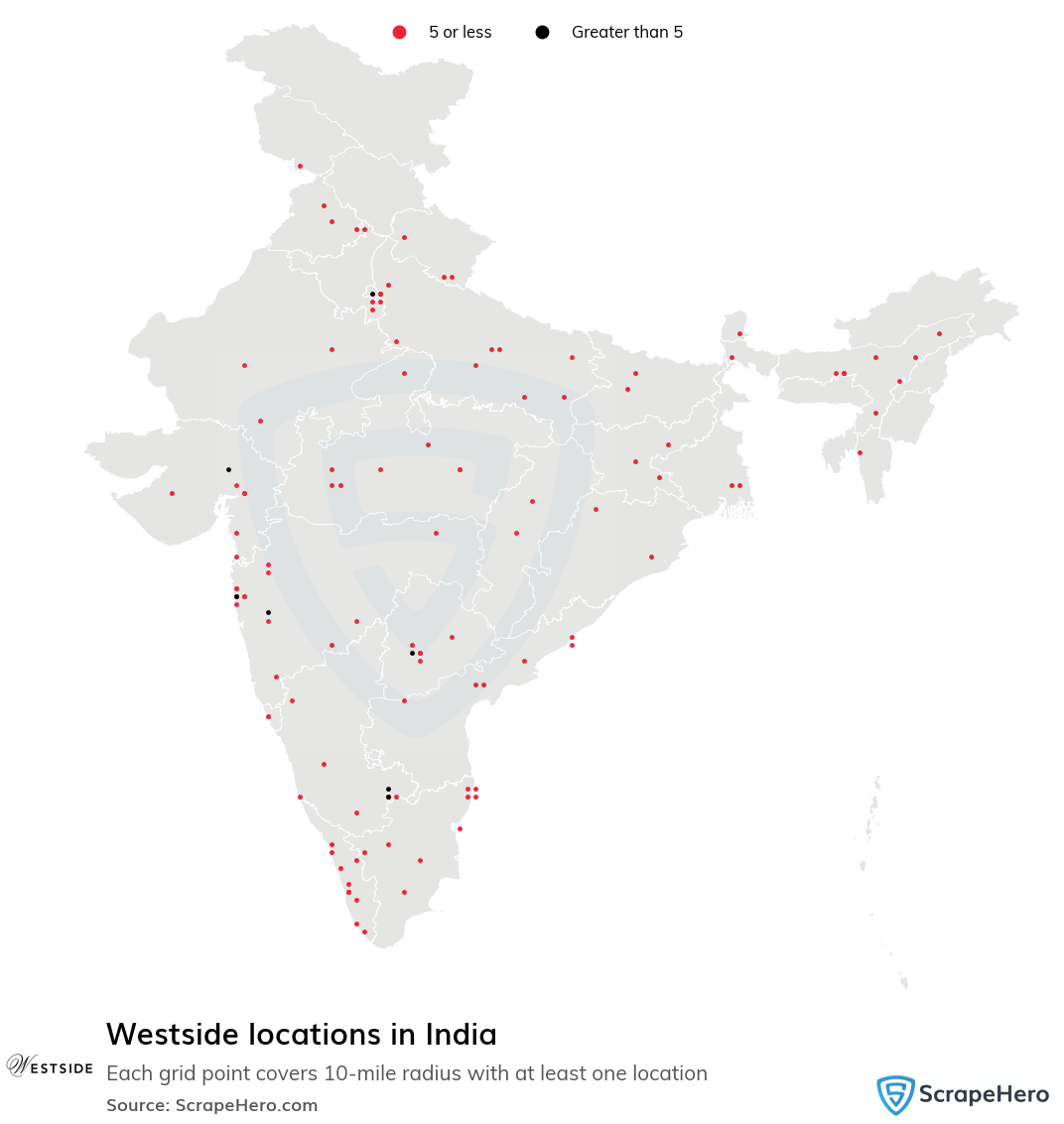 Westside locations