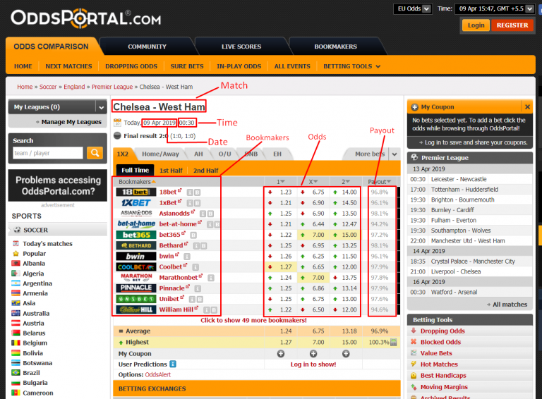 play online soccer betting odds india