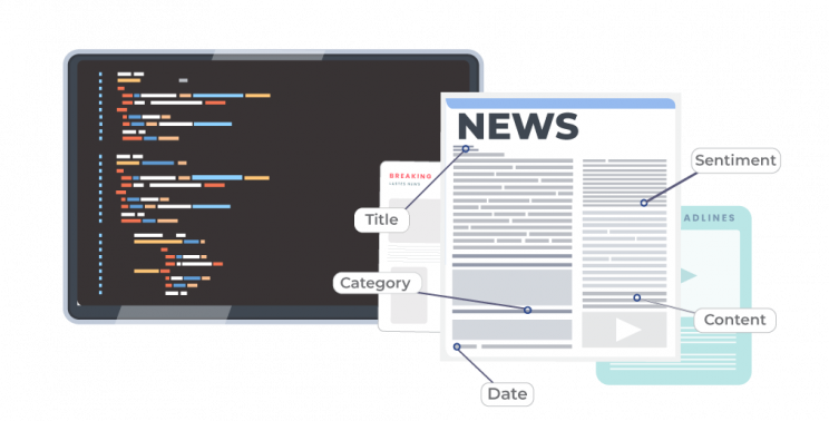 what-is-news-api