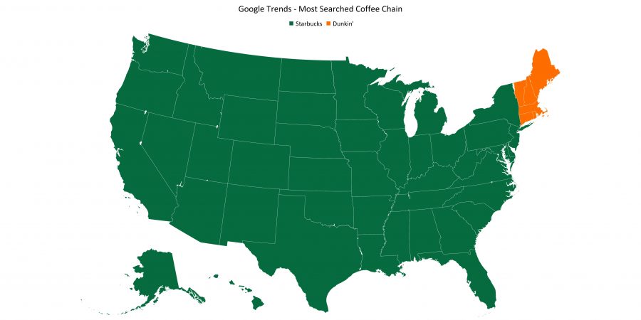 America’s Favorite Coffee Chains - Starbucks And Dunkin'