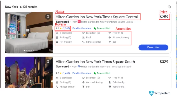  Getting the specific data points of each hotel when web scraping Google Hotels with Python.