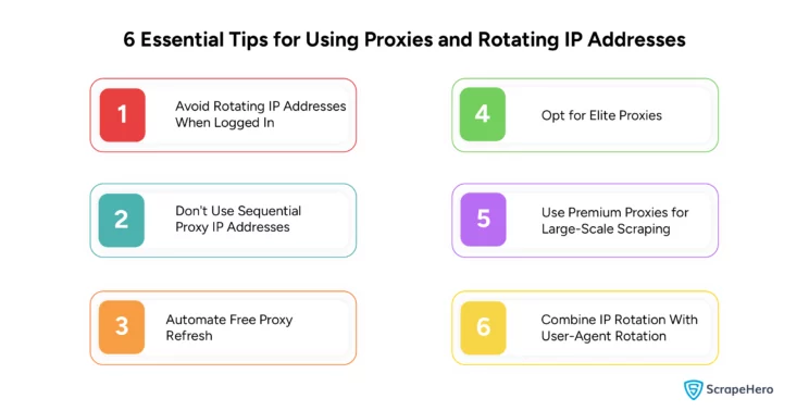 6 Essential Tips for Using Proxies and Rotating IP Addresses