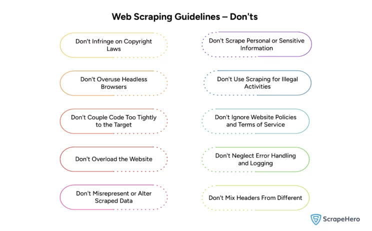 Web Scraping Guidelines – Don'ts