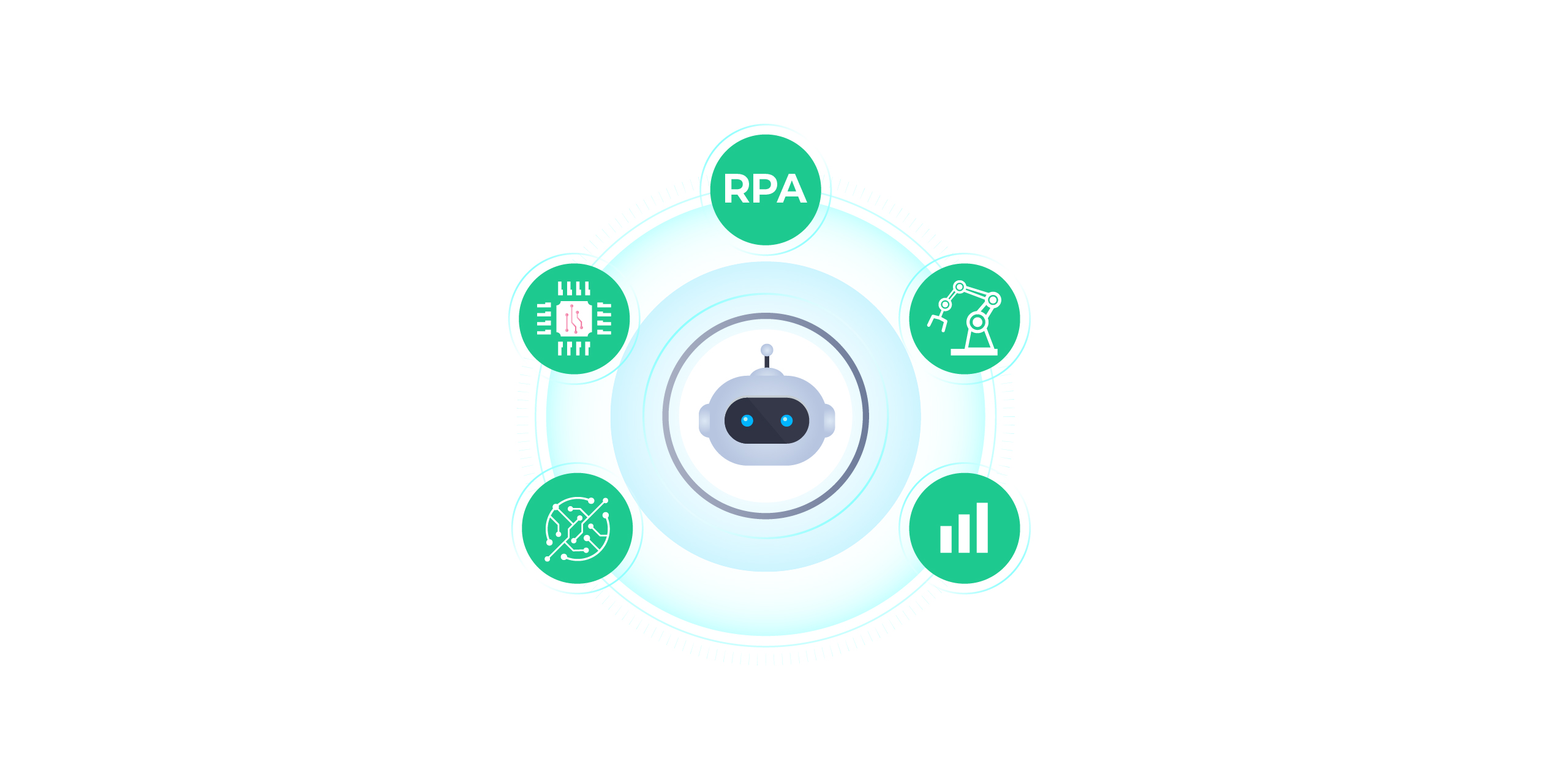 Web Scraping with RPA