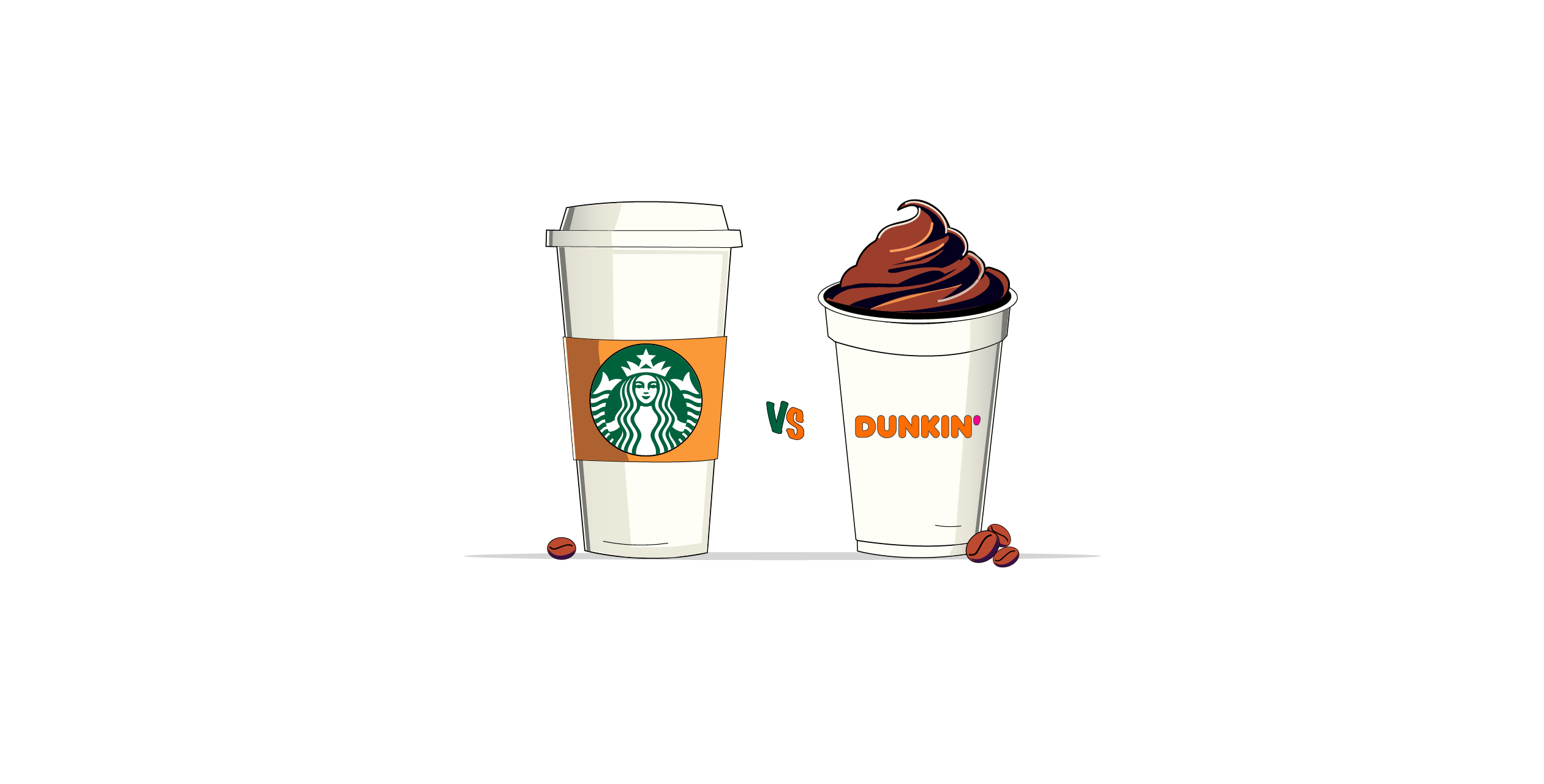 Analysis of Dunkin vs. Starbucks