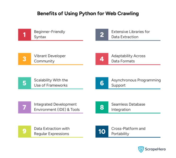 Benefits of using Python for crawling