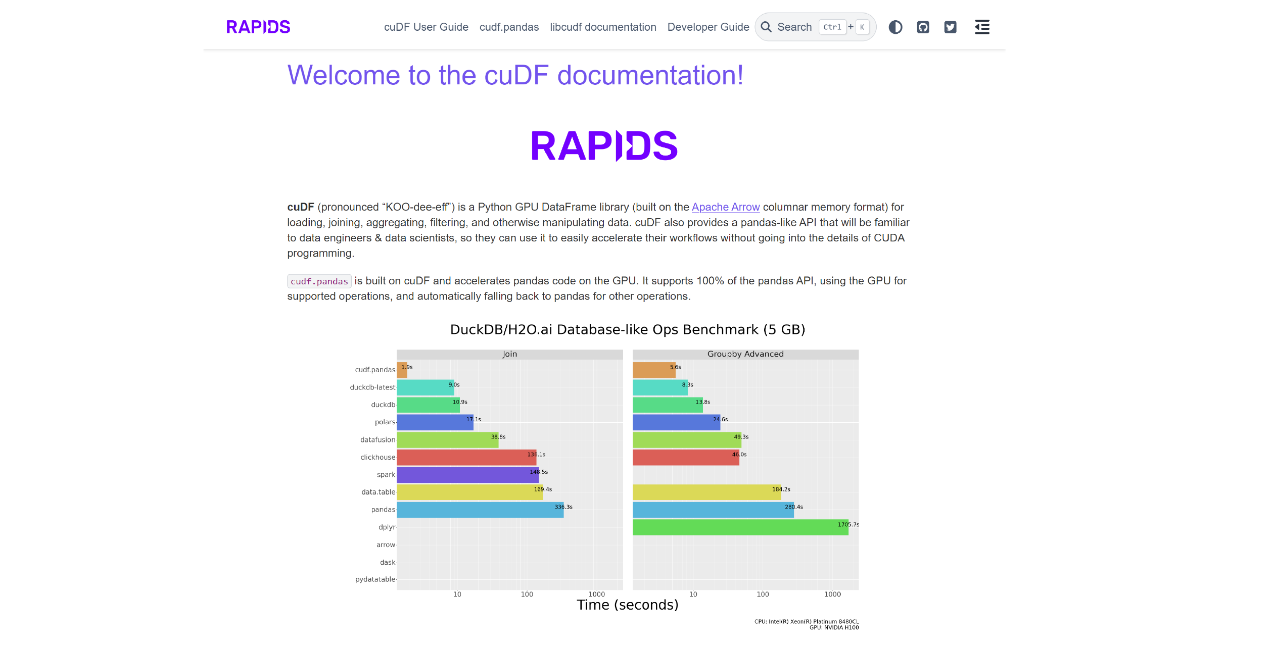 cuDF Homepage