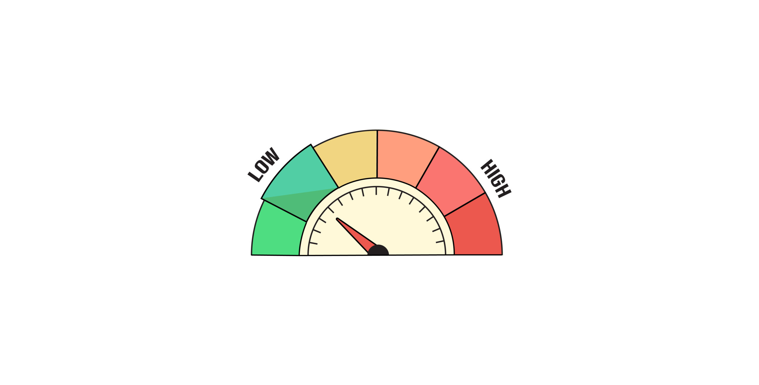 Rate limiting web scraping