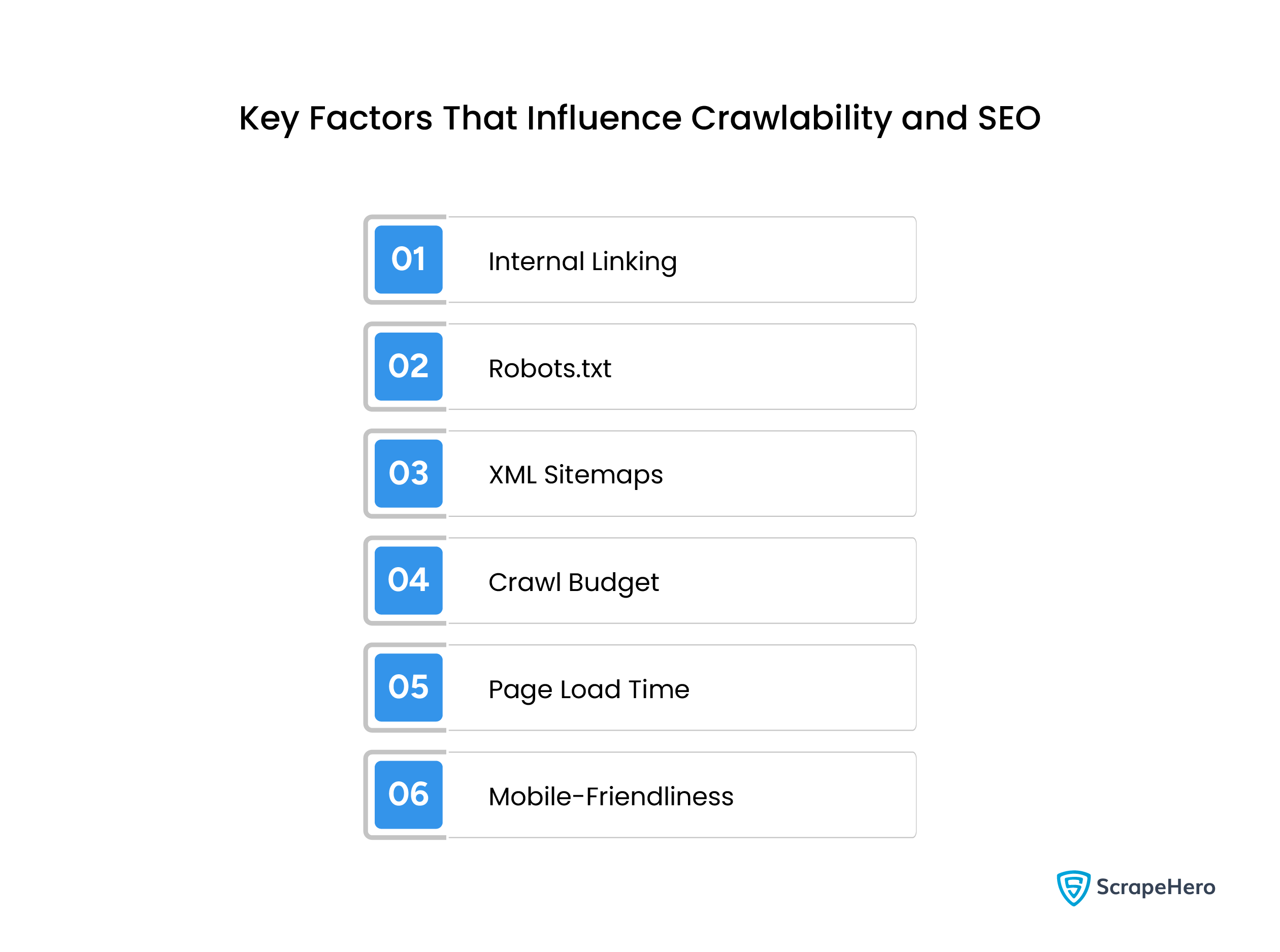 How Does Crawling Impact SEO?