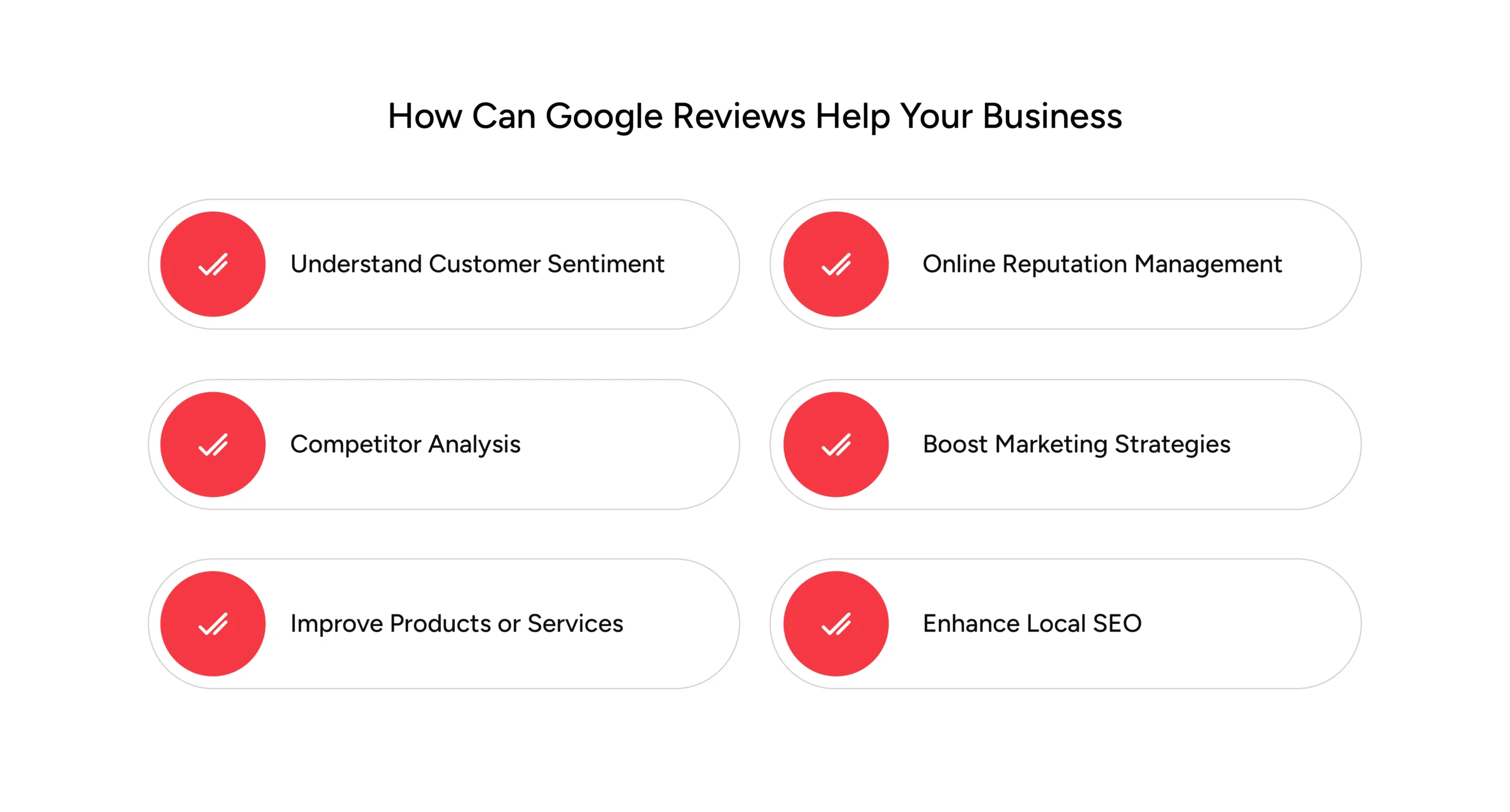 benefits of scraping Google Reviews for businesses. 